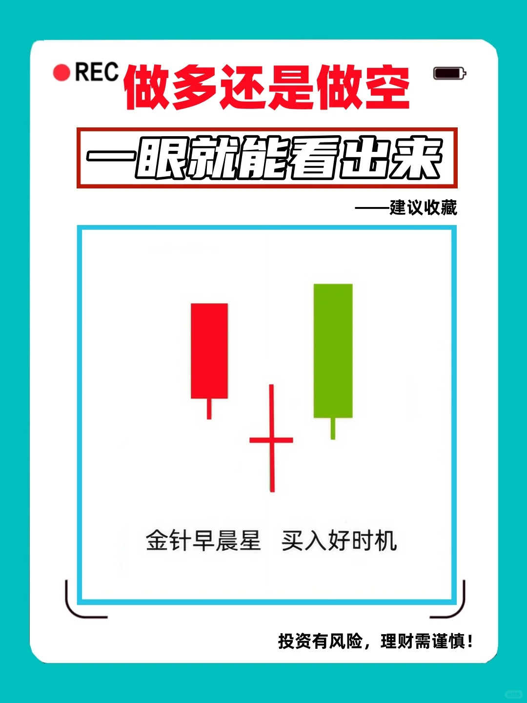 图2－图10币圈一眼就能看懂的多或空K线形态