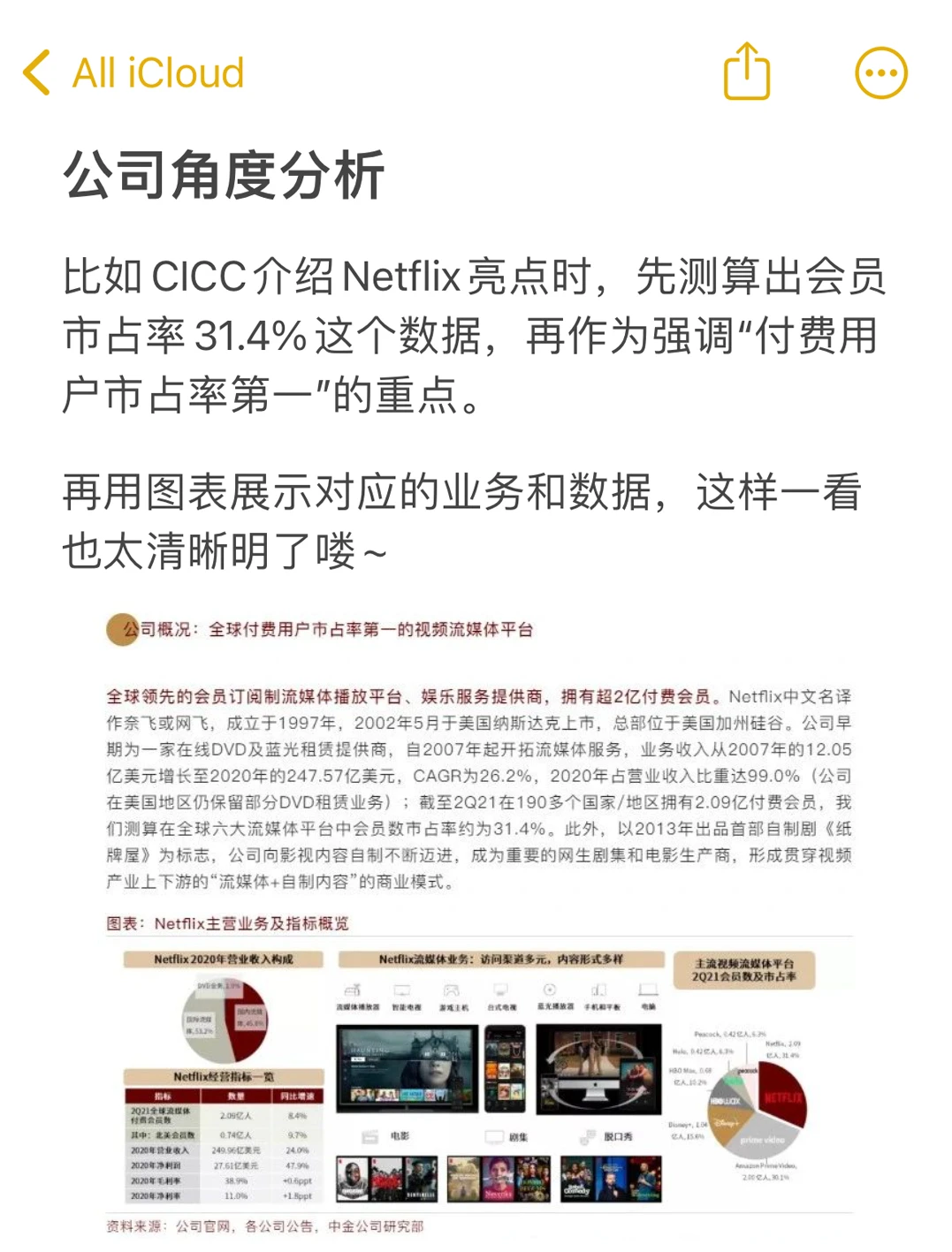 投行面试考察行研，究竟是在考些什么