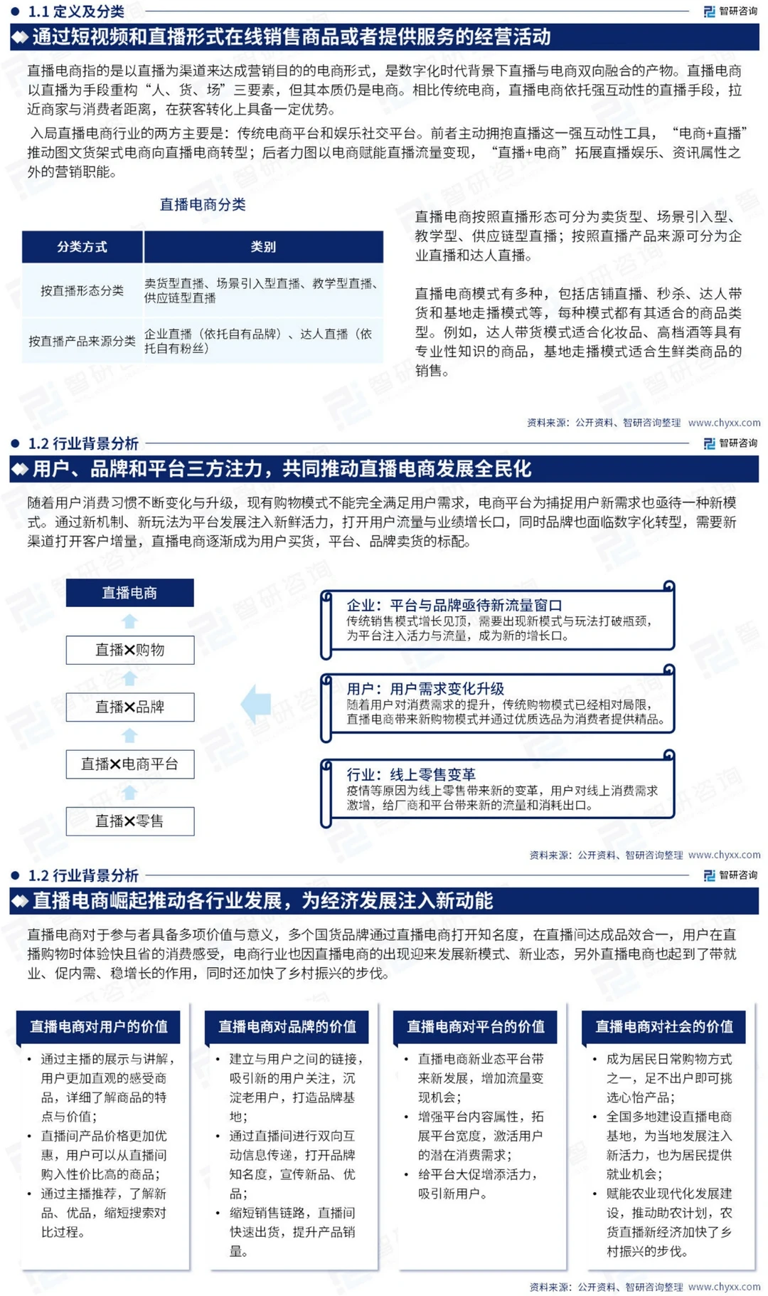 中国直播电商产业现状&发展趋势分析