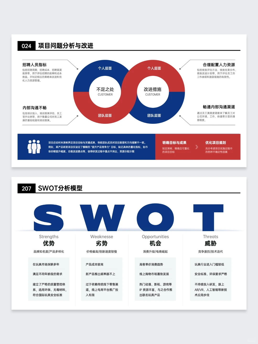 被领导赞爆的年终工作汇报！