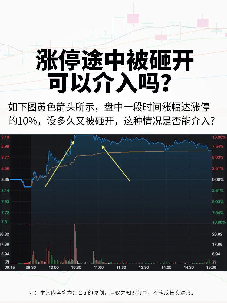 涨停途中开板，俗称