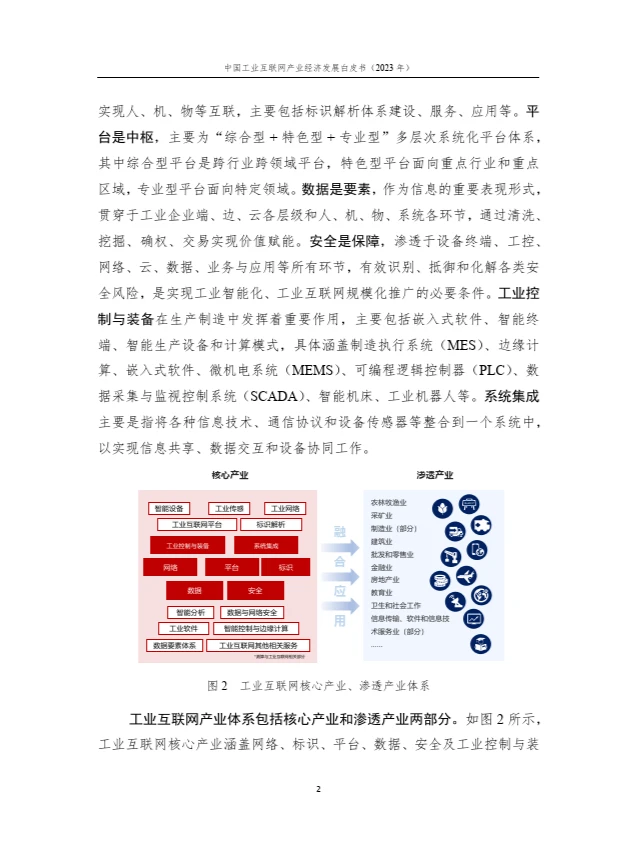中国工业互联网产业经济发展白皮书