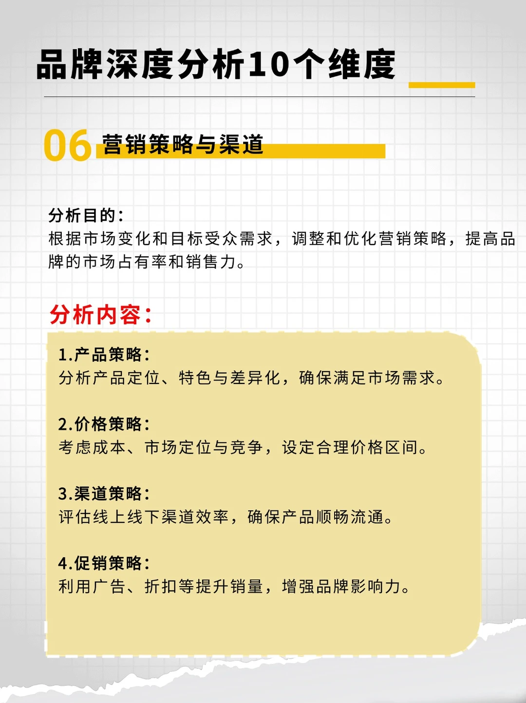 品牌深度分析的10个维度