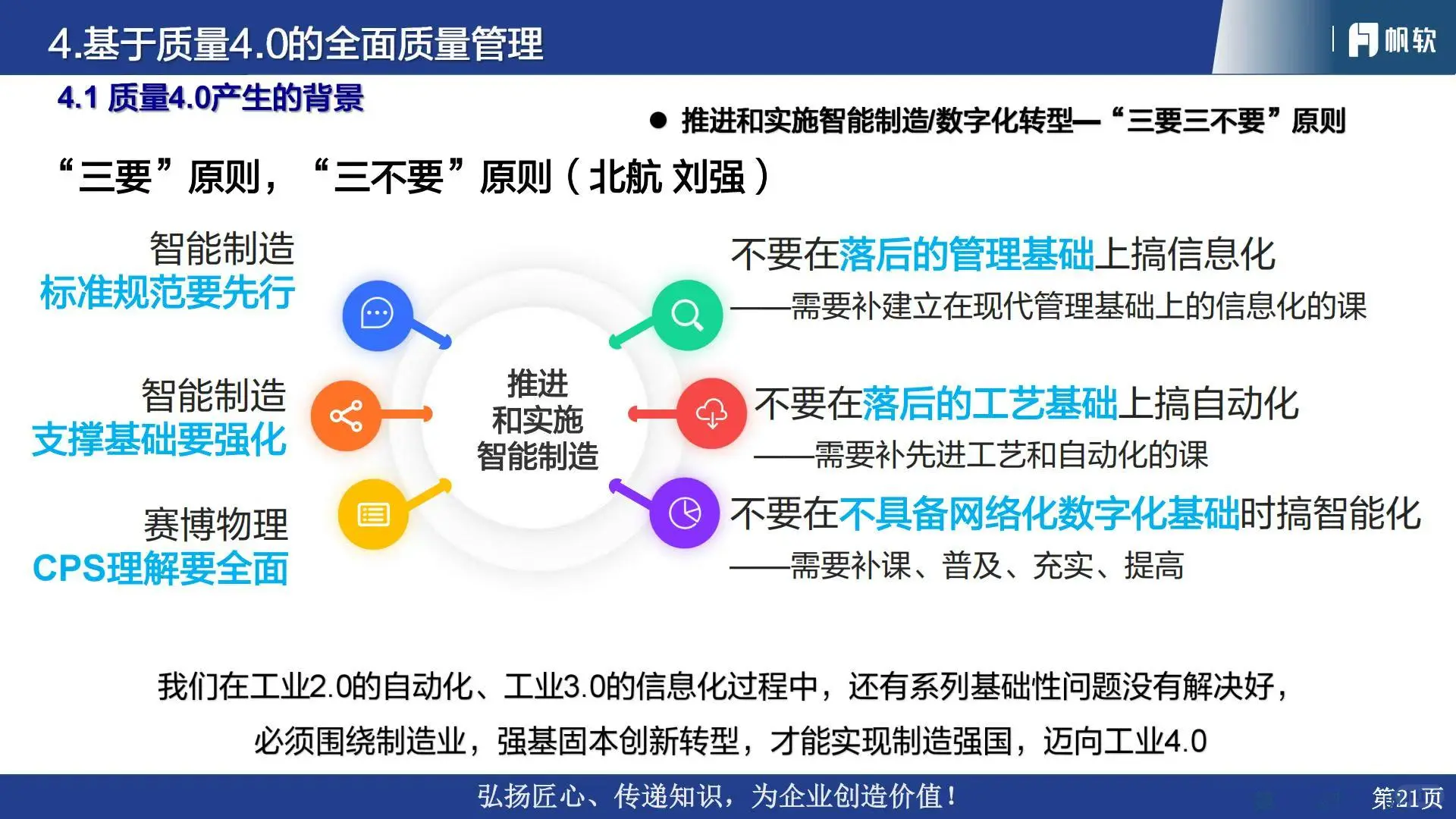 ?2025汽车行业质量管理体系流程与数字化