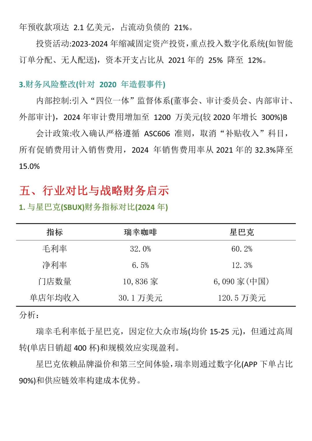 财务分析报告—瑞幸咖啡来啦