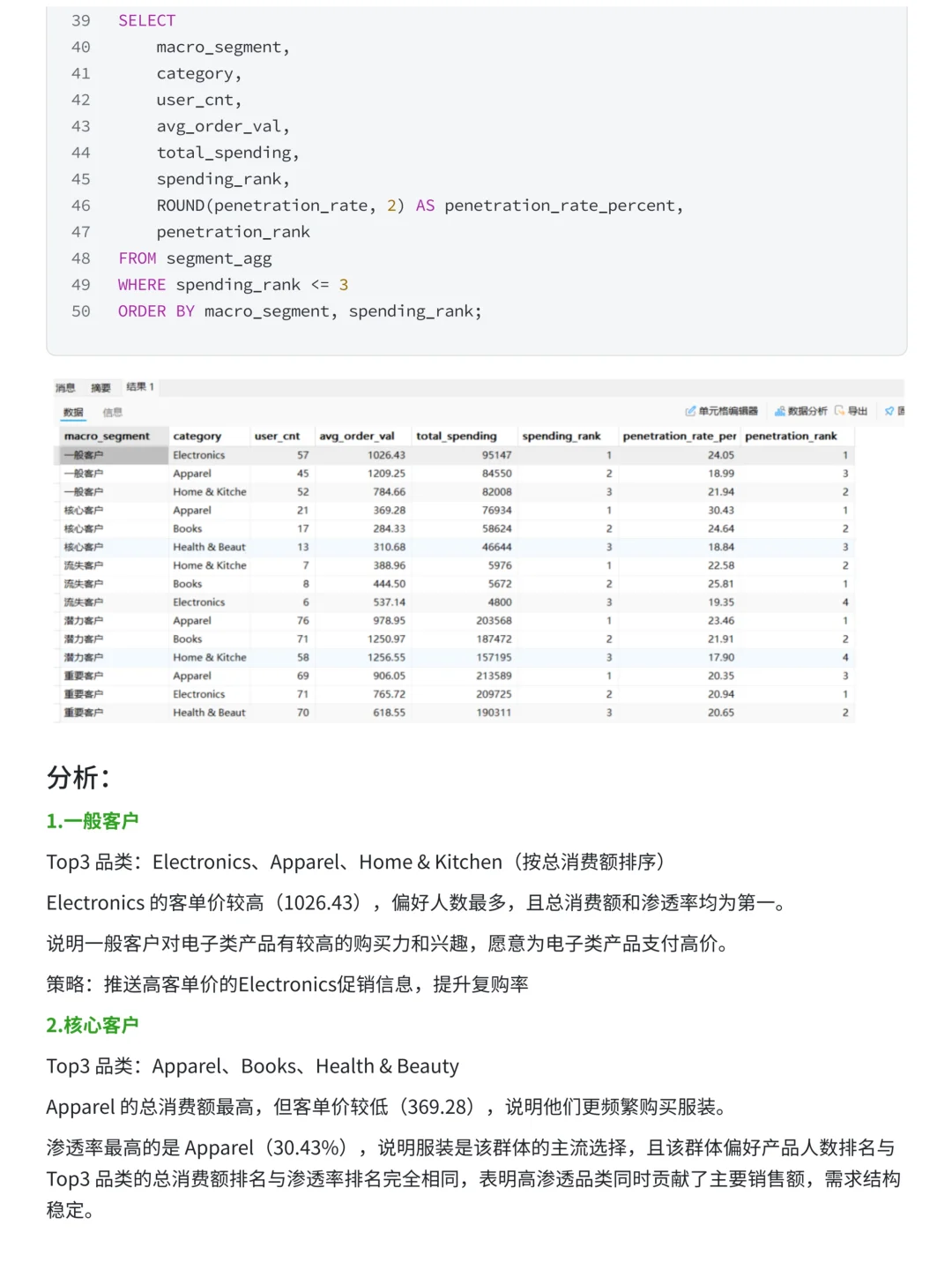 基于MySQL+Tableau抖音电商多维度数据分析