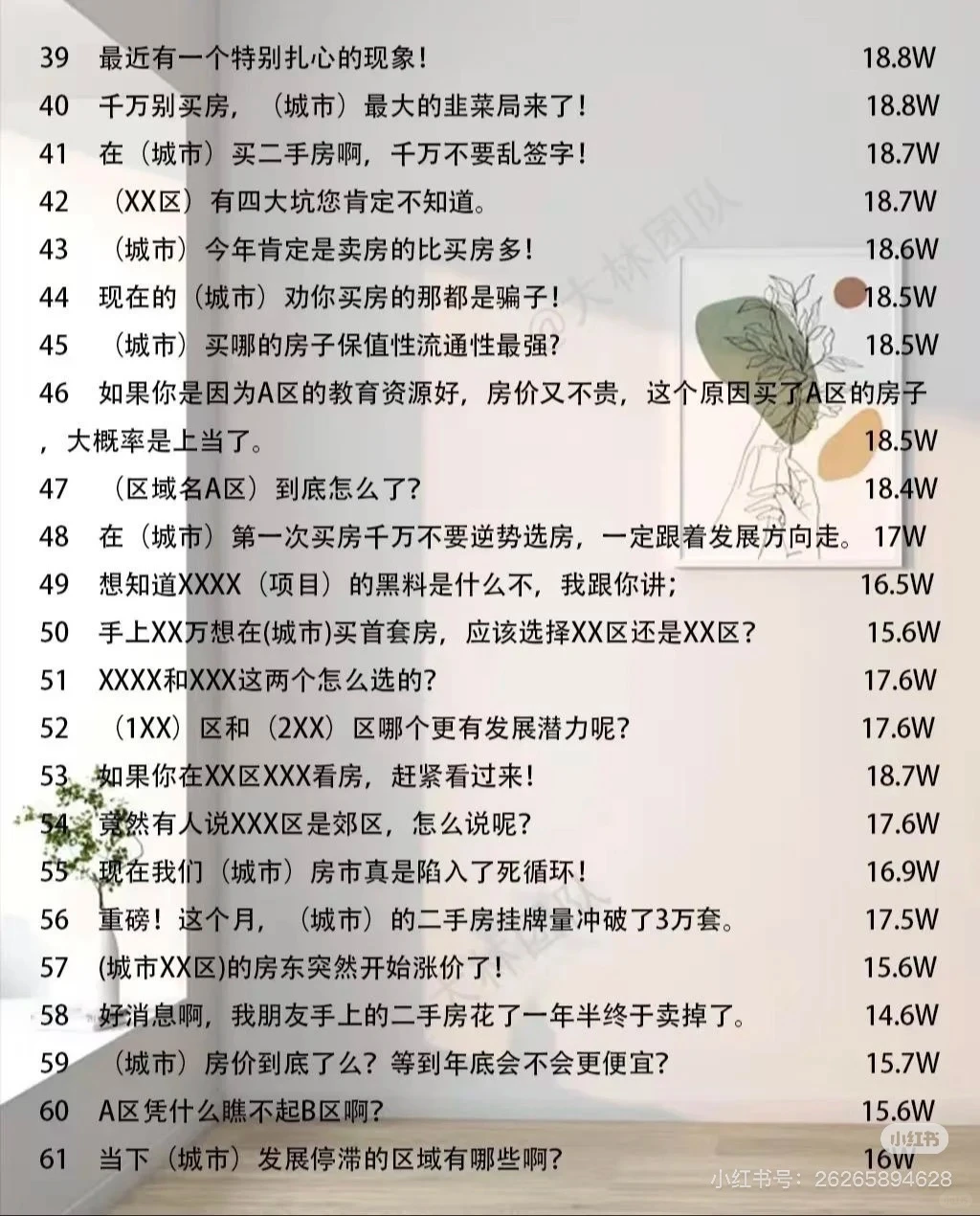 房产行业的爆款选题排名出炉?