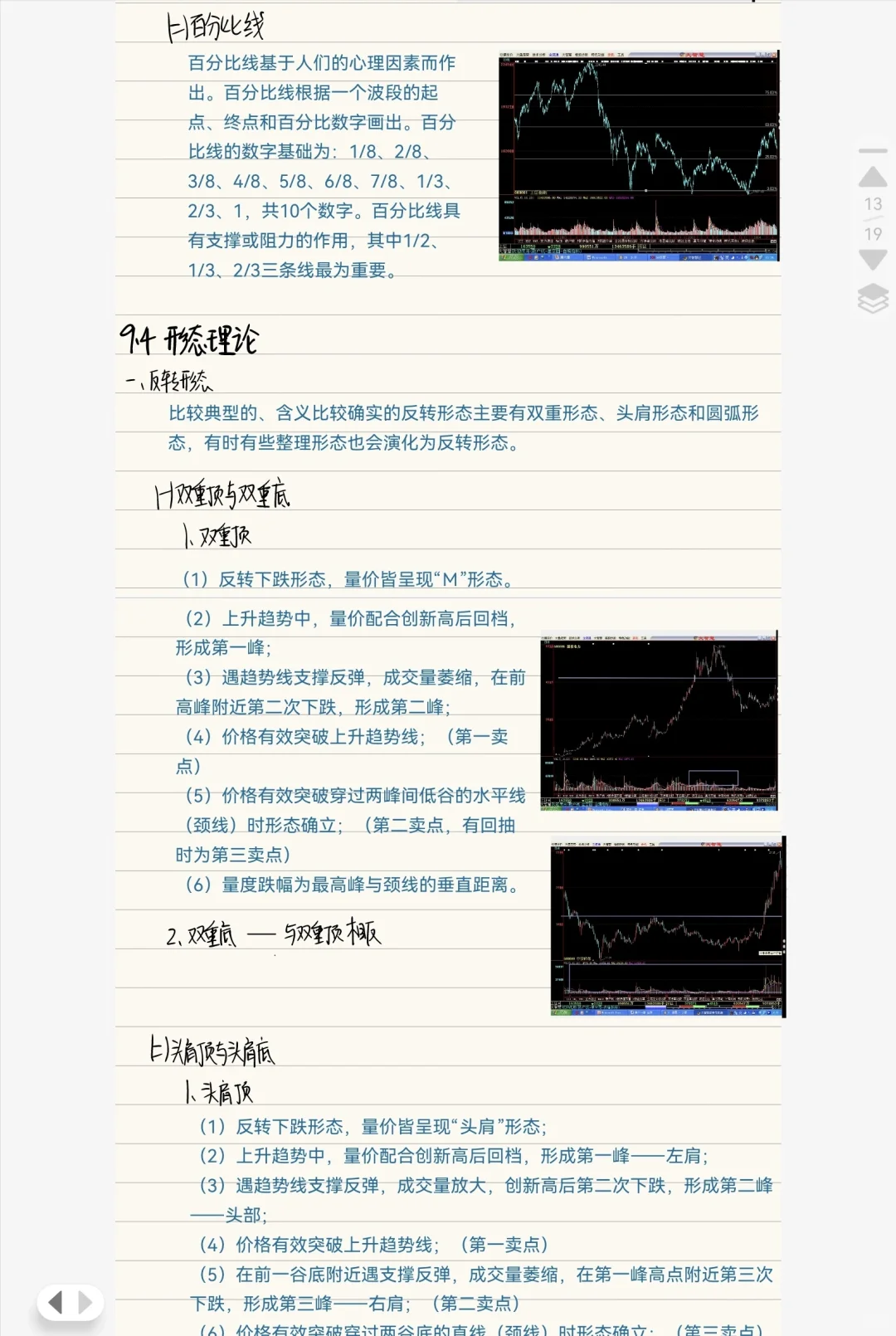 《证券投资学》第9章 技术分析