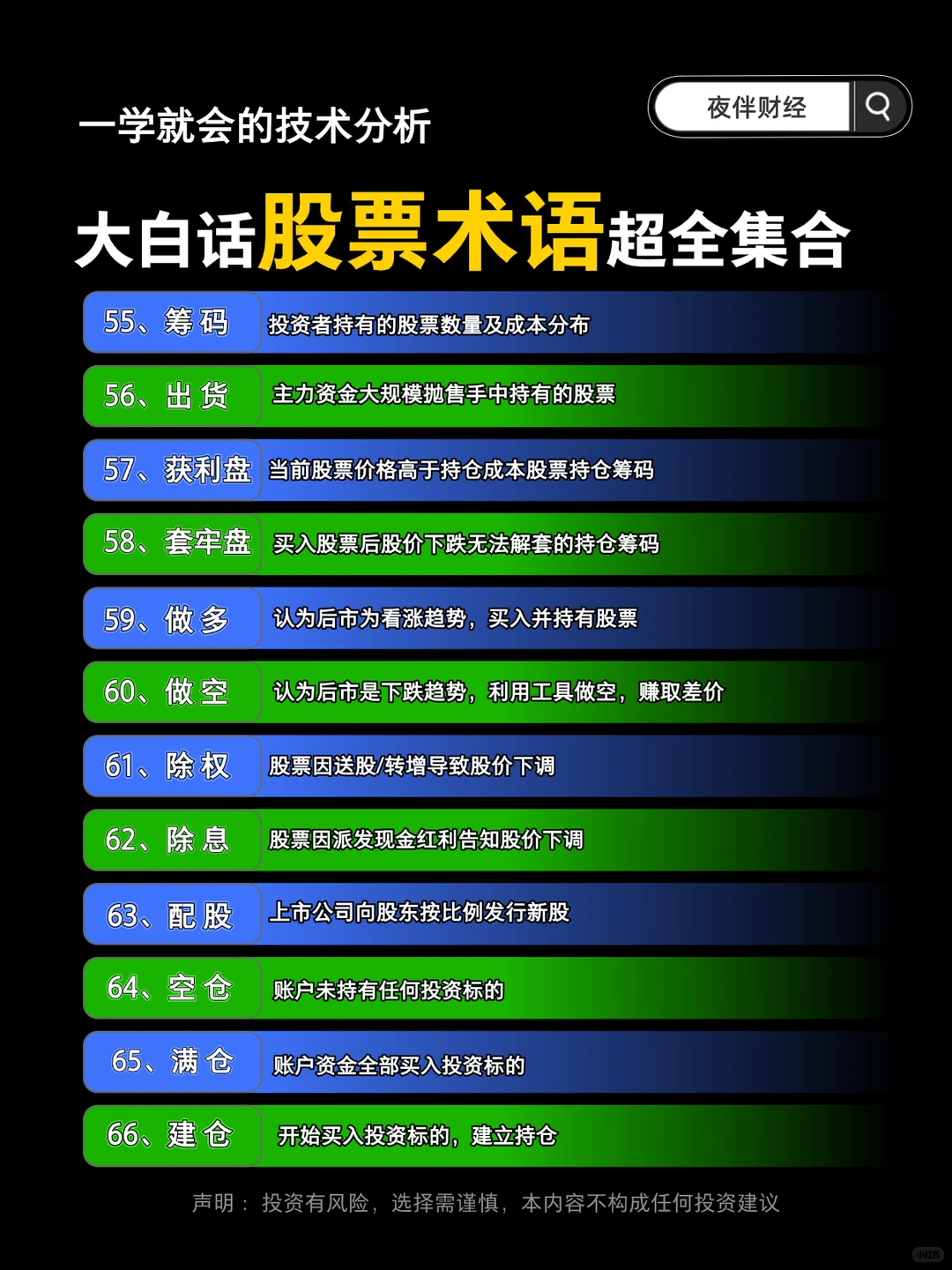 大白话股票术语超全集合