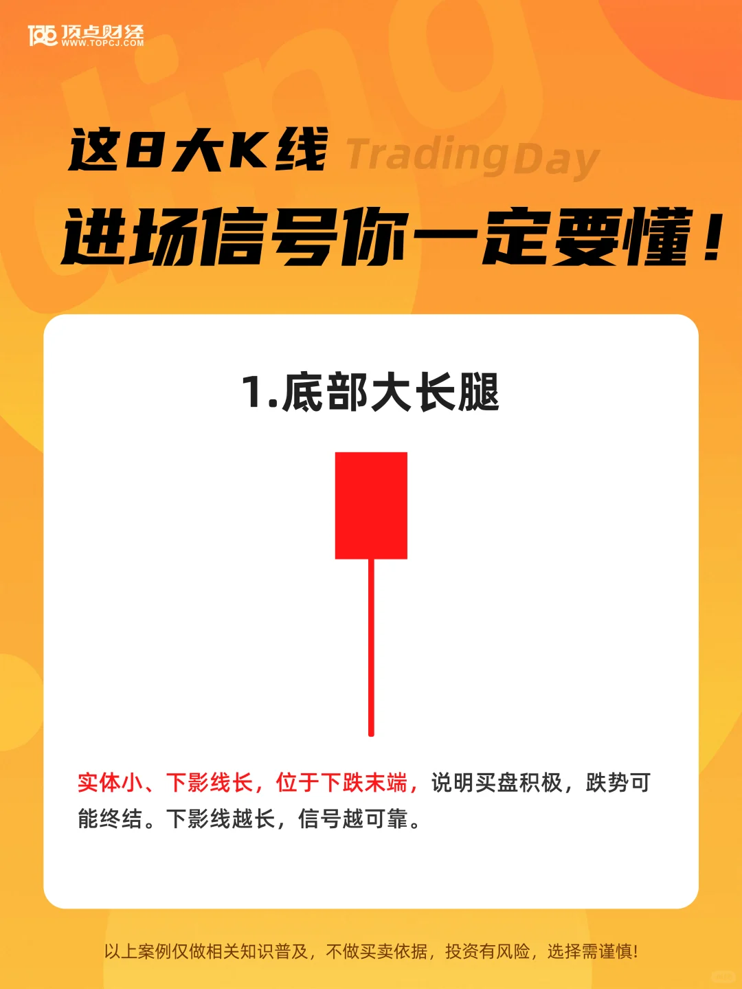 ?这8个K线进场信号你一定要懂！