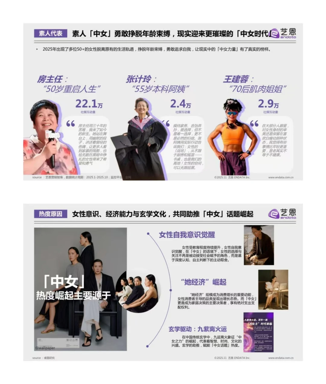 2025 “中女时代” 品牌营销观察✨