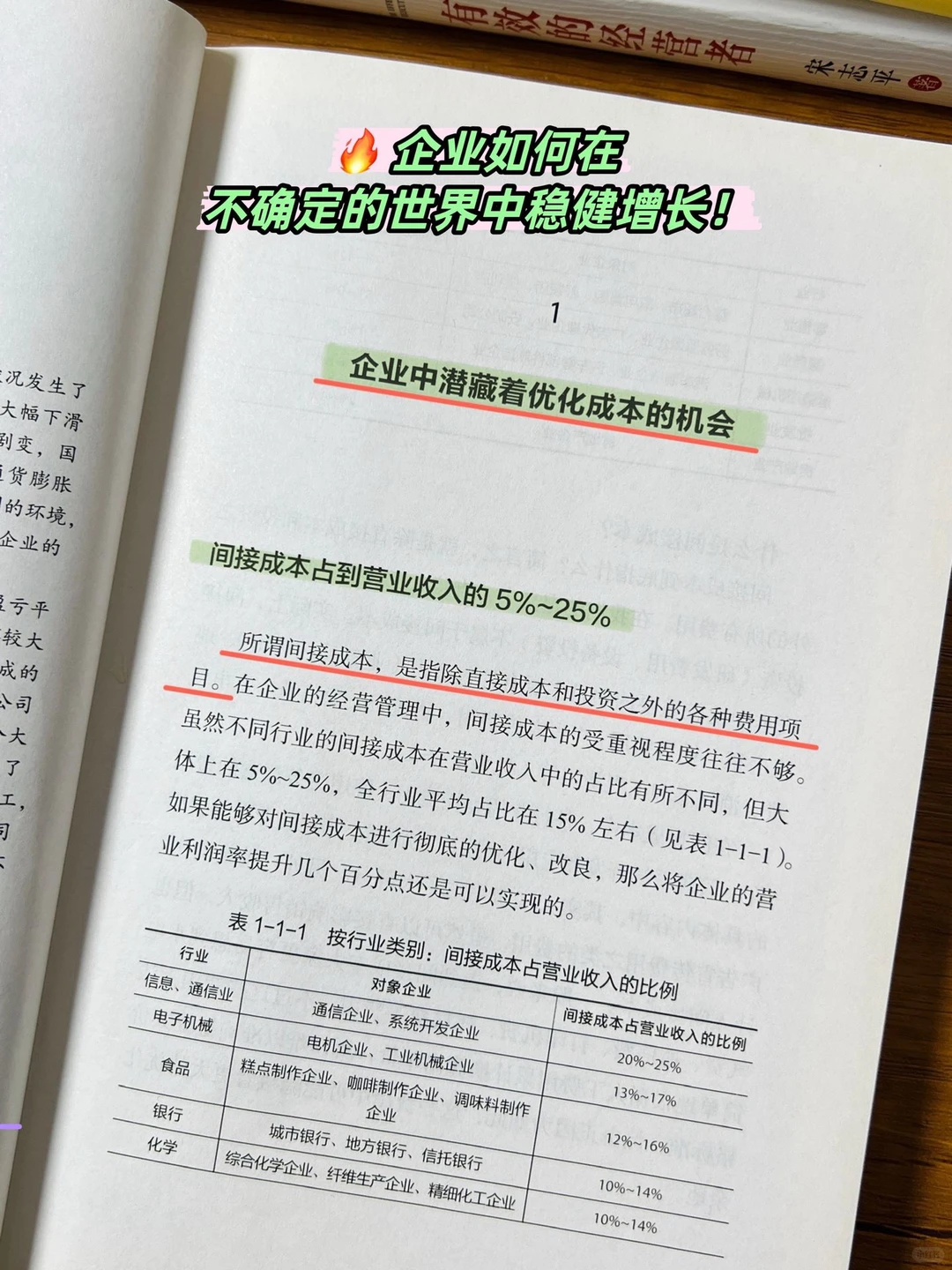 一本有效削减成本的经营战略！！