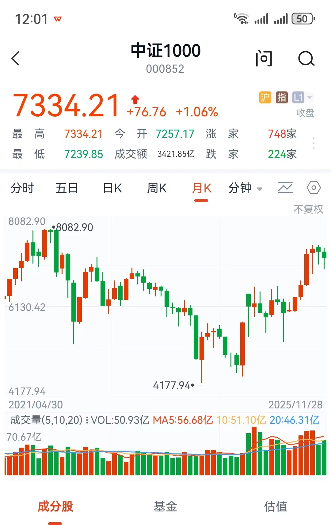 26年股票的哑铃型策略