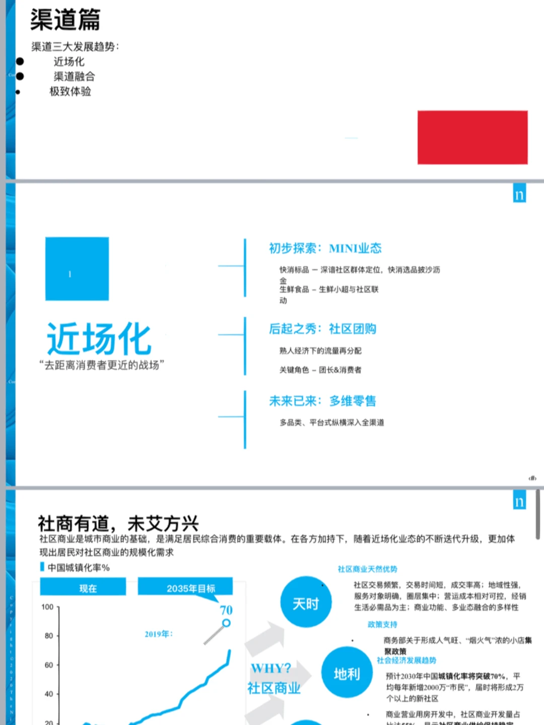 必学｜Top1数据研究公司的专题研究报告
