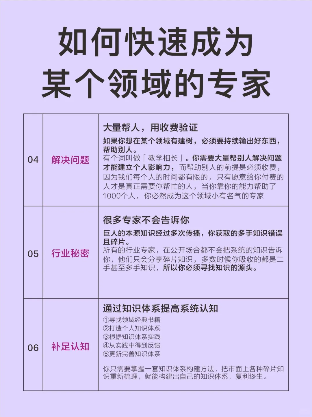 如何快速成为某个领域的专家