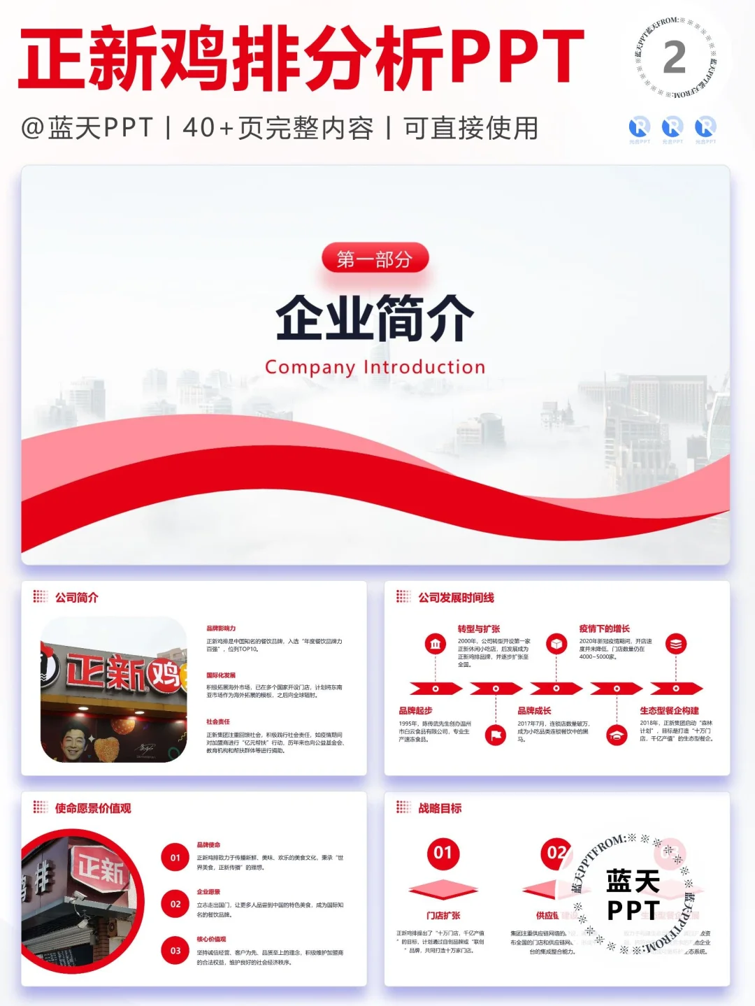 【123】正新鸡排战略分析营销案例分析 PPT