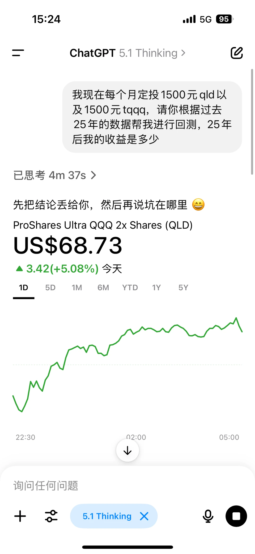 我的长期投资之路 ?