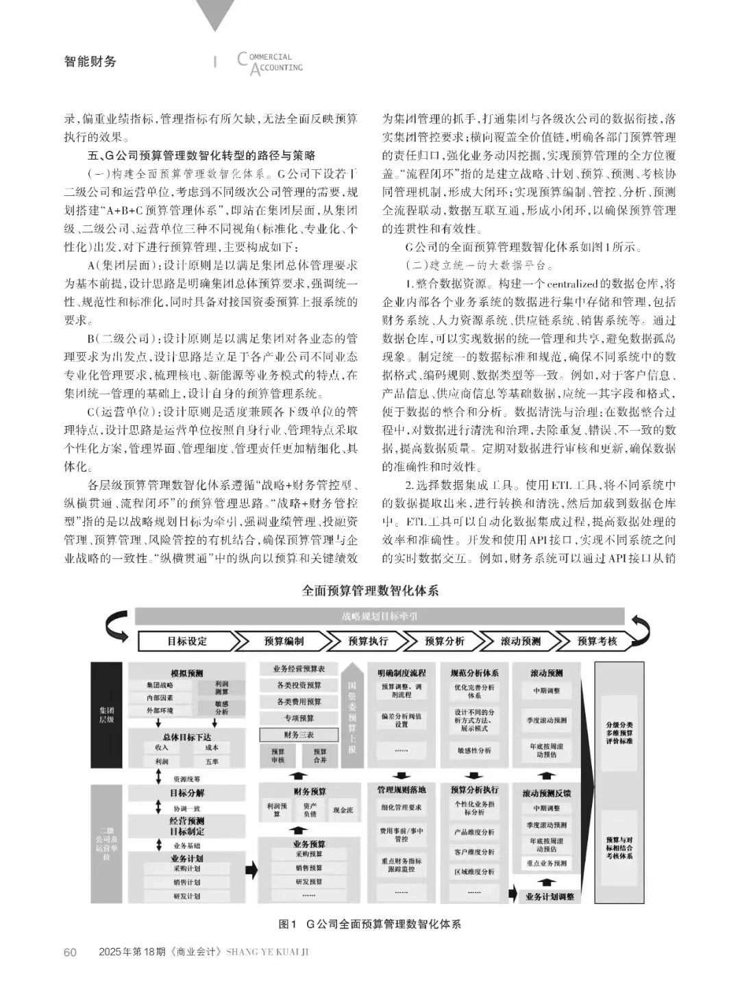 央企预算管理数智化转型路径与策略探究