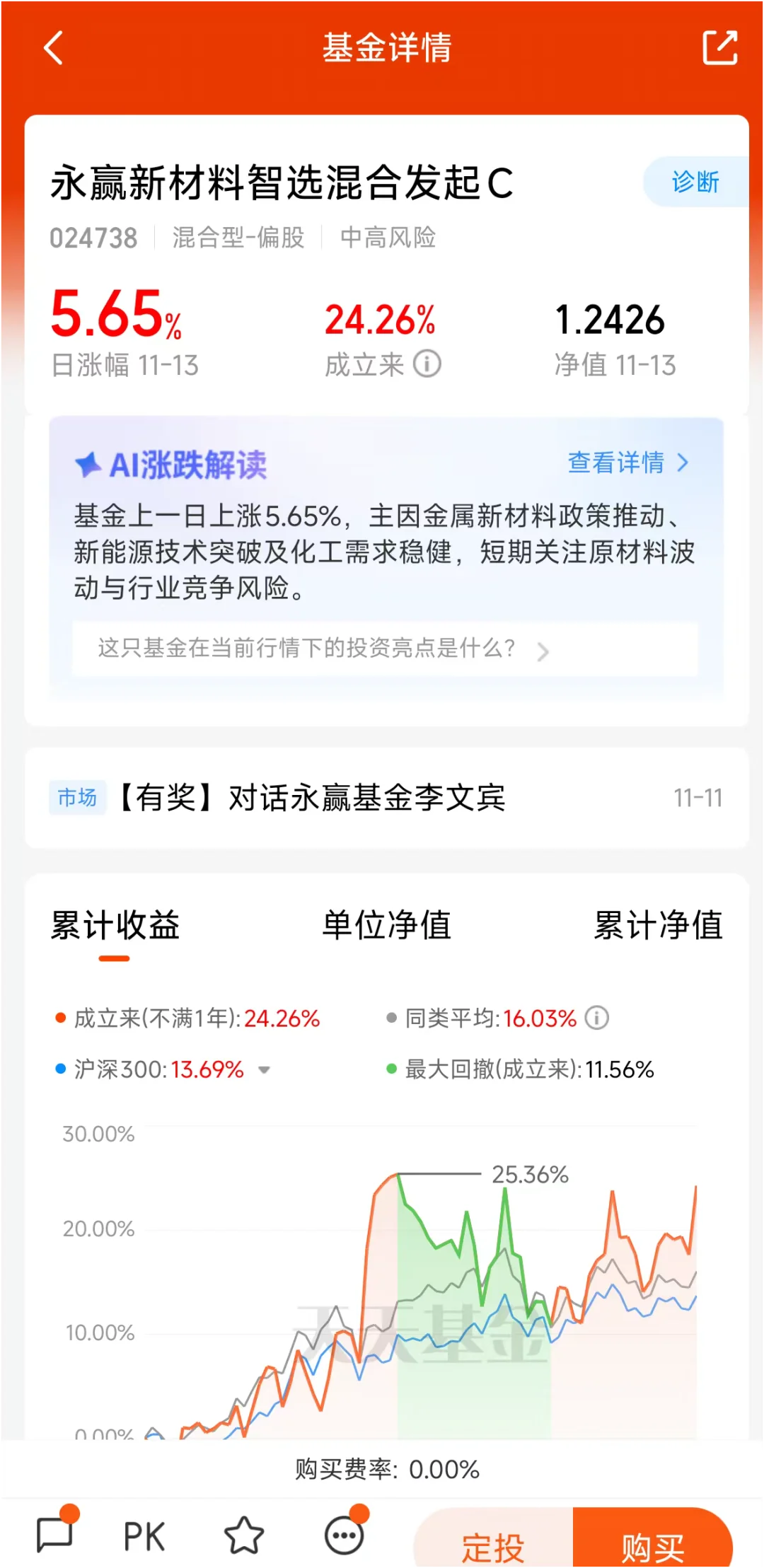 今日接cpo➕创新药➕金属➕证券