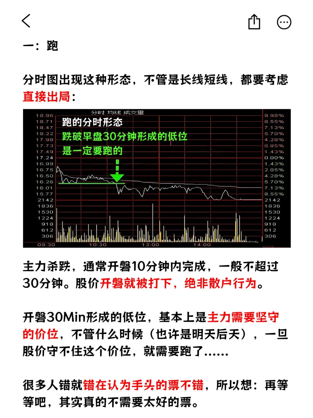 短线操作：方法都公布了，能不能不要每天问