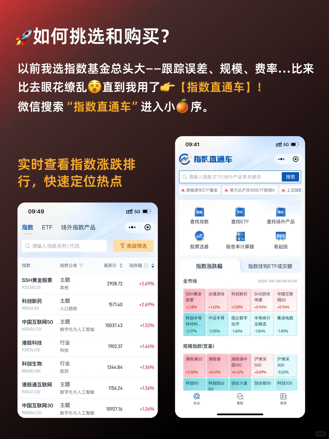 小白必看：手把手教你什么是“指数基金”