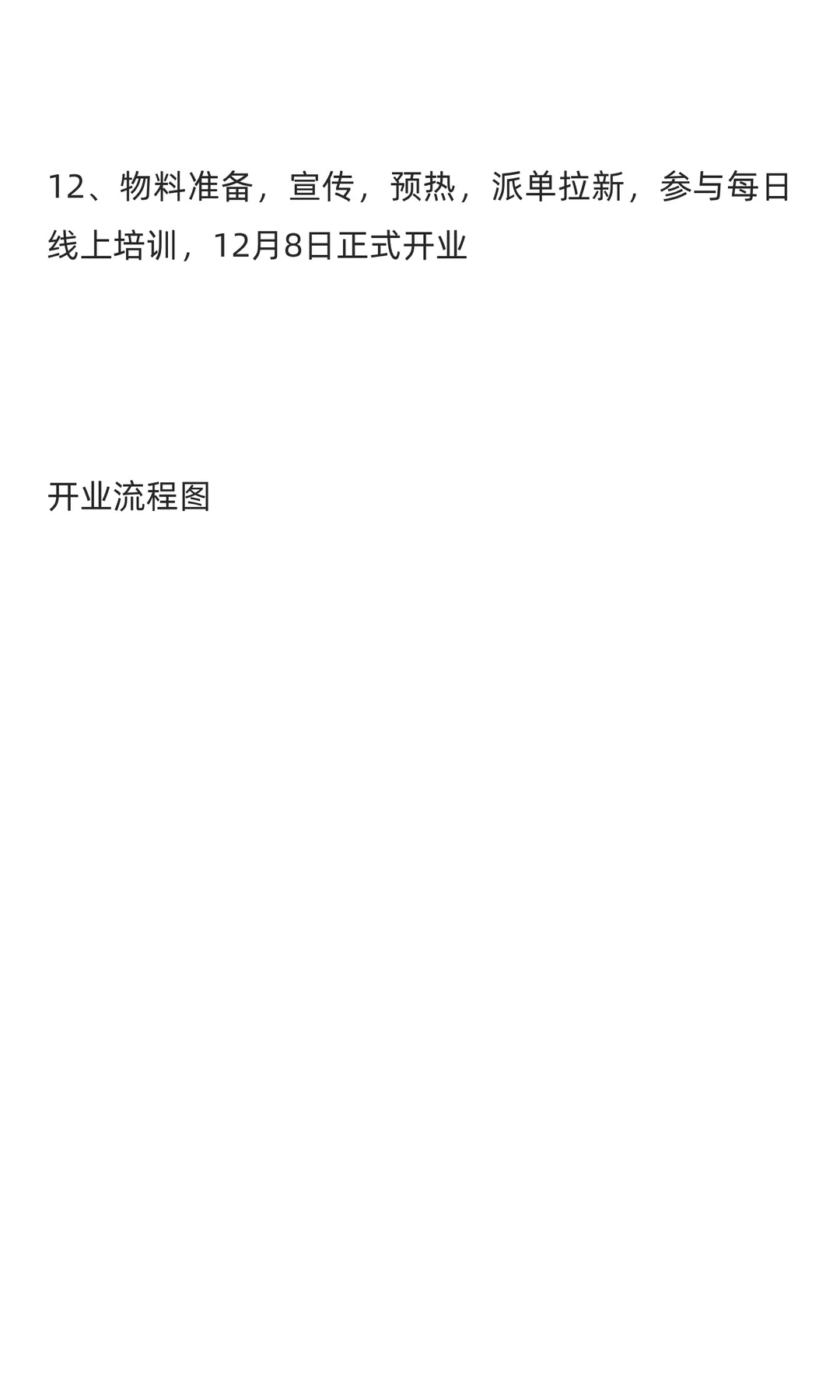 最新！远方安选12月份开店流程（远方好物实