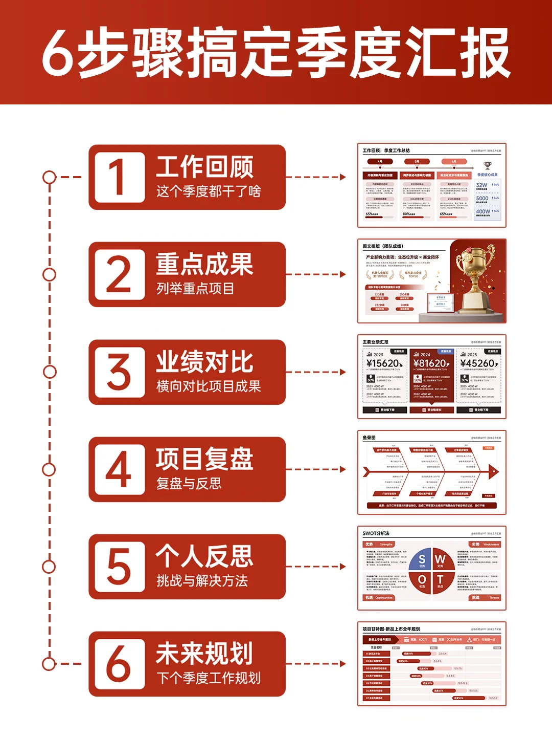 PPT女工的季度总结真是太好用了