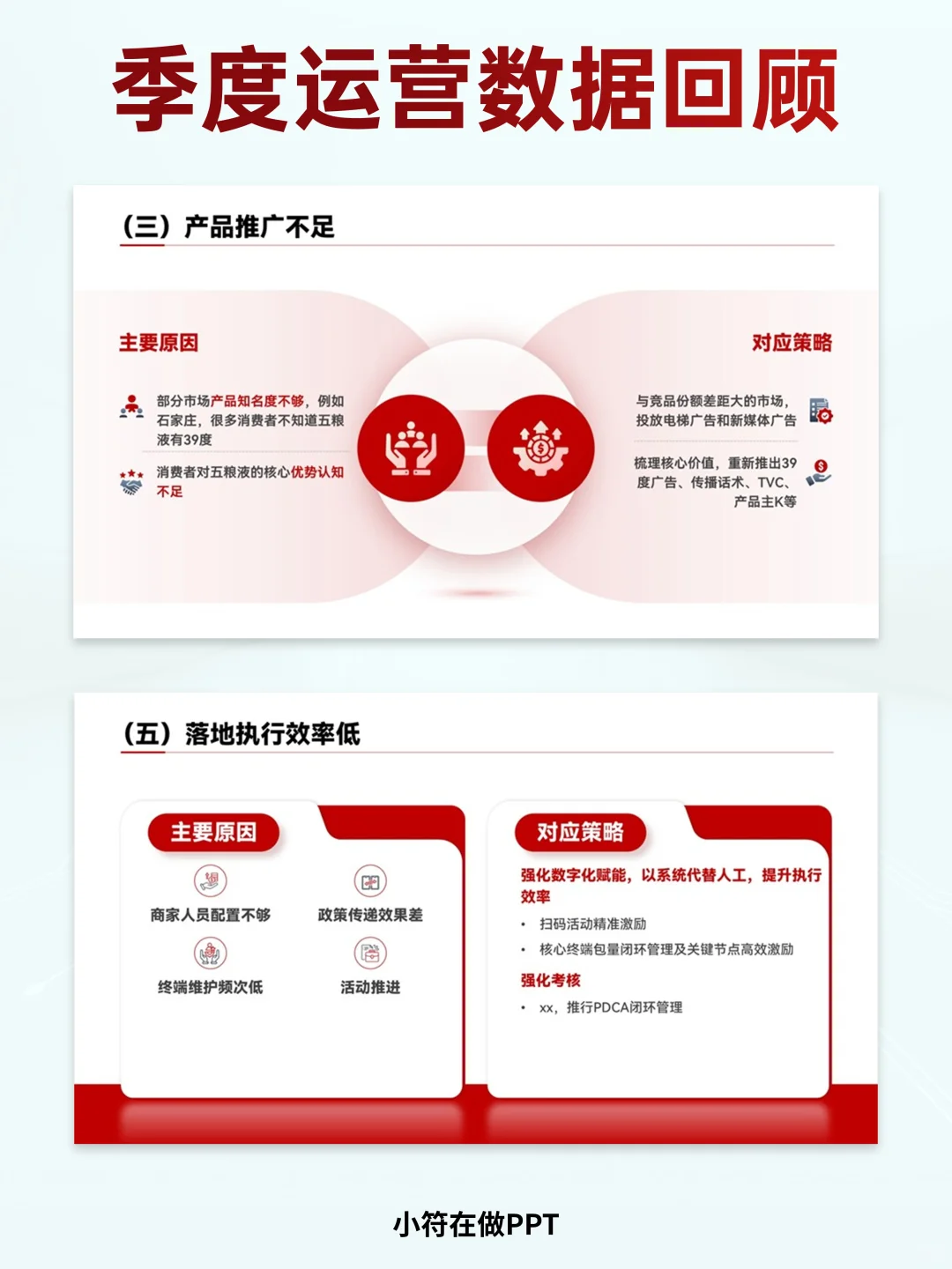季度运营数据回顾PPT，高级感拿捏了！
