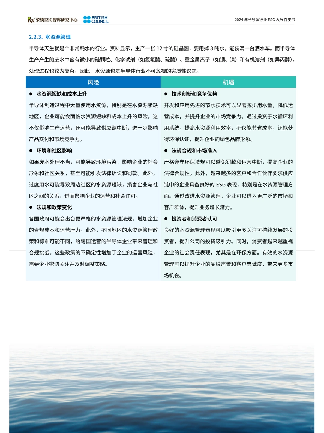 2024半导体行业ESG发展白皮书