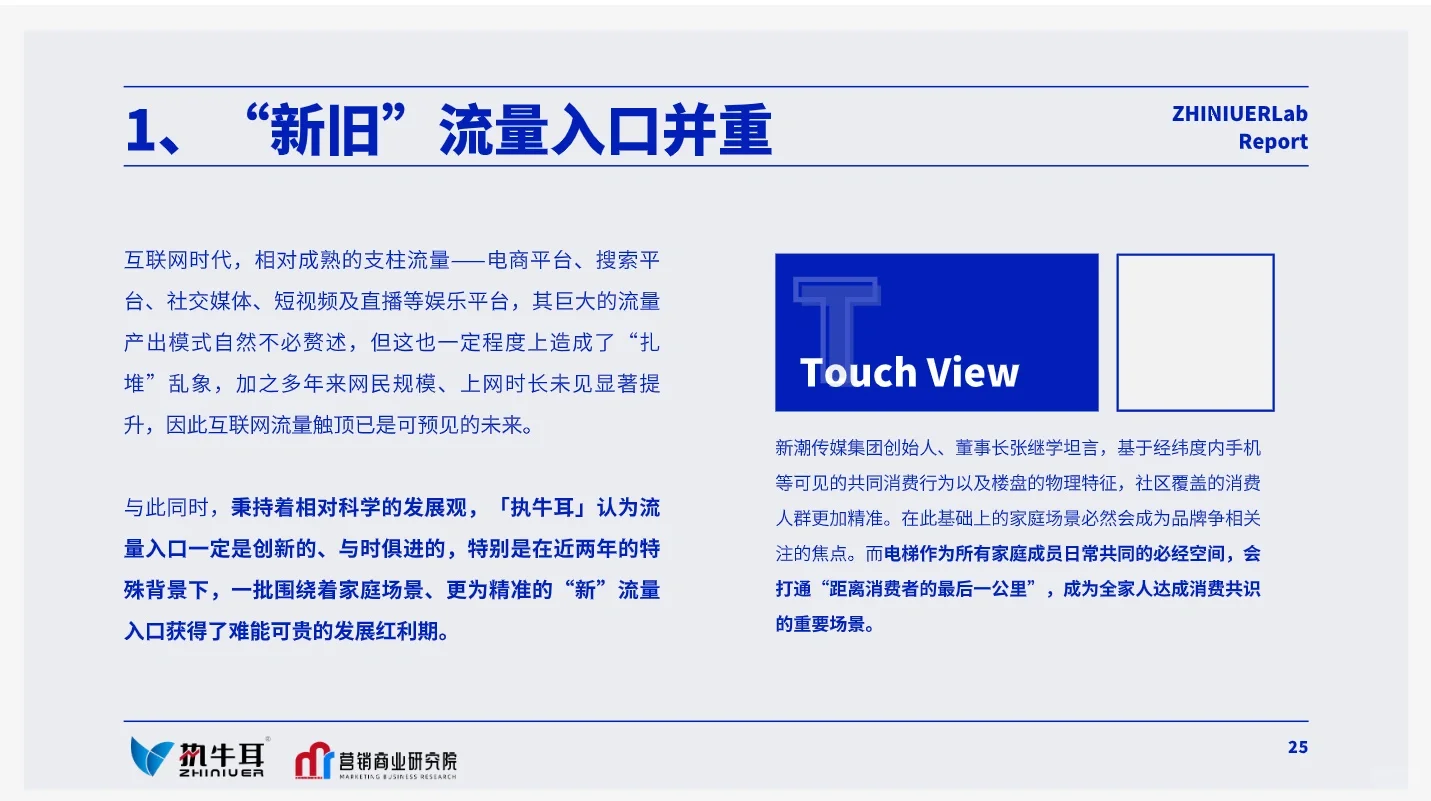 70页报告‖2023超有用的品牌营销机会点
