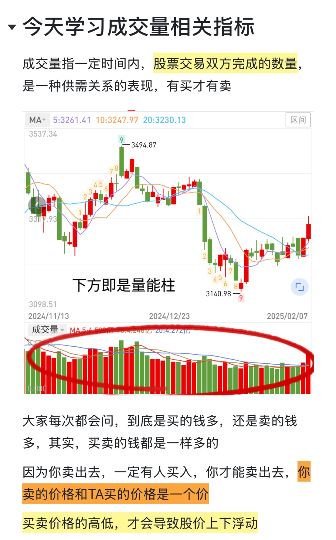 今天学习 成交量