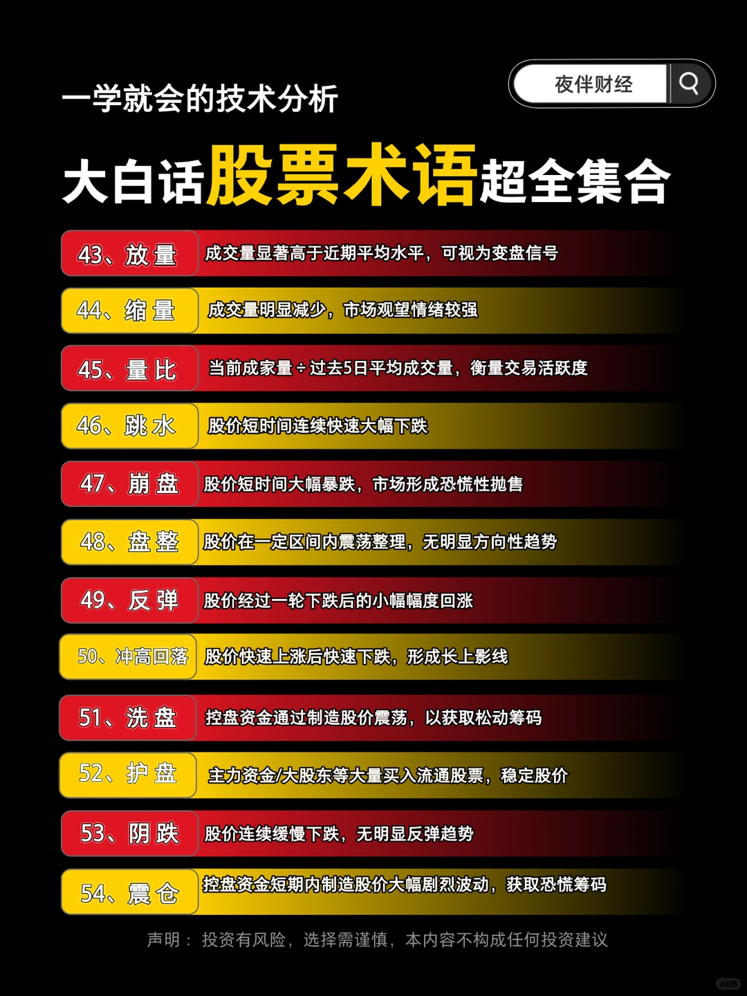 大白话股票术语超全集合