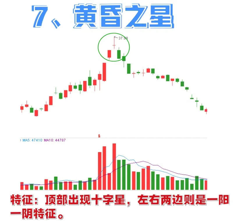 强势股主力蕞不想让99%散户知道的事情