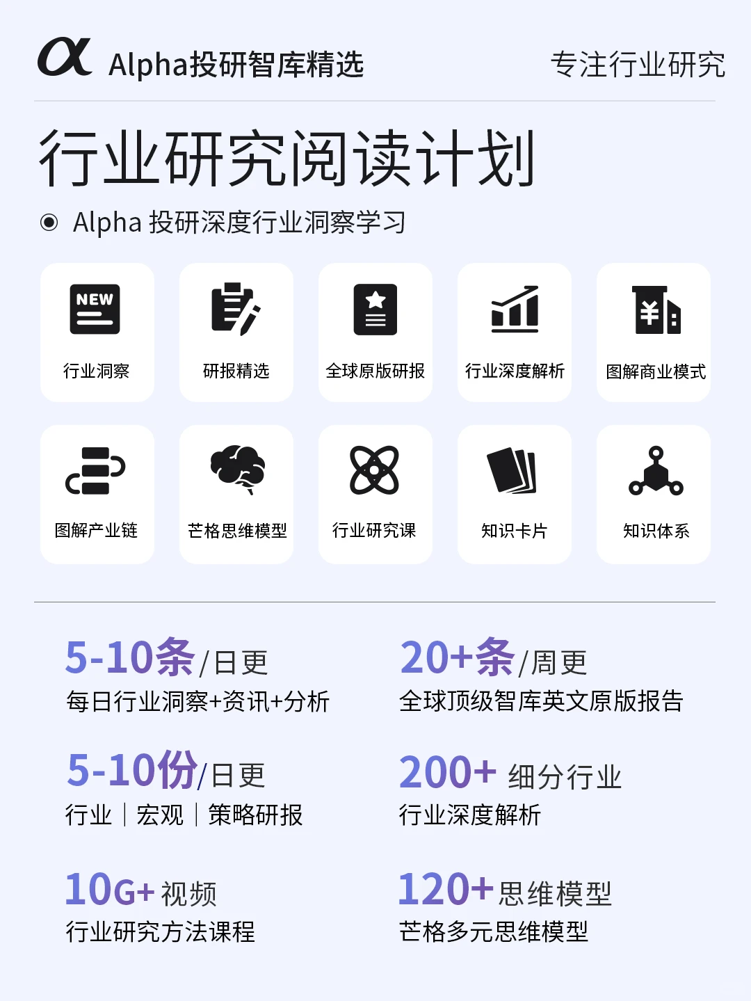 如何一周内深度了解陌生行业?｜干货分享