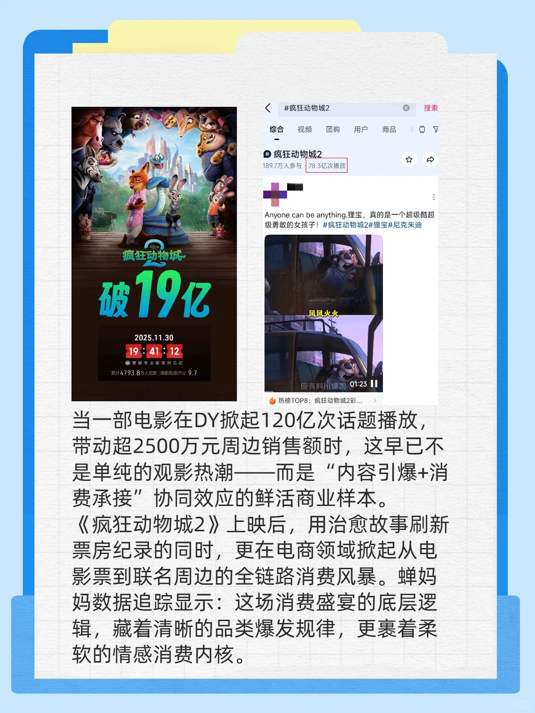 疯狂动物城2的流量有多好吃？数据揭秘