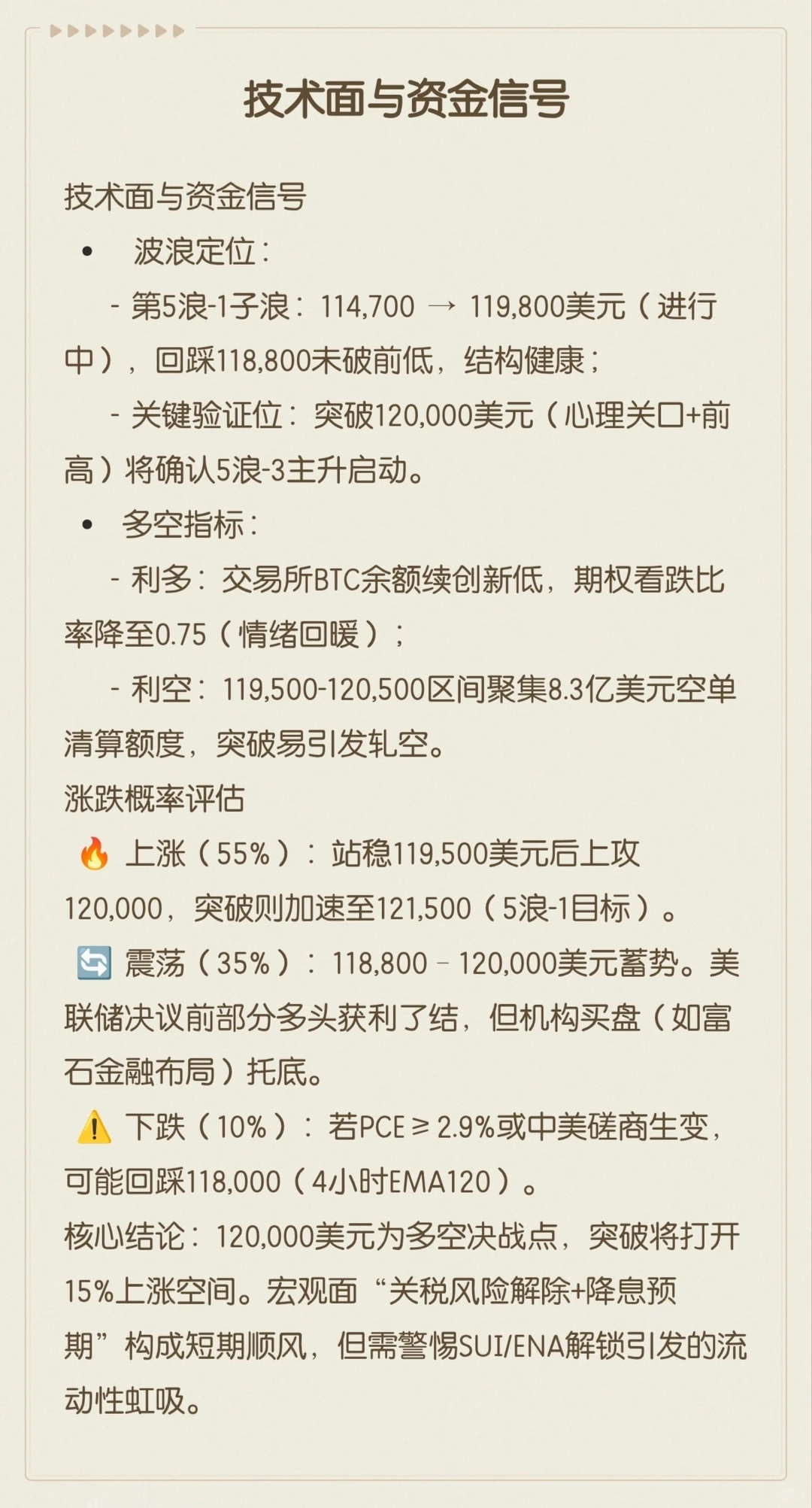 技术面与资金信号