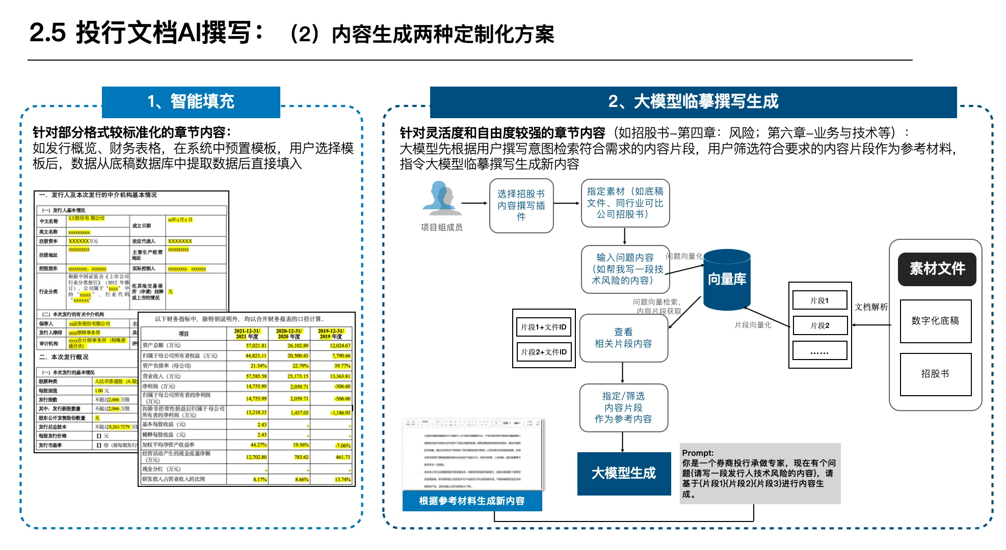 我发现❗厉害的产品经理都很擅长搭建知识库