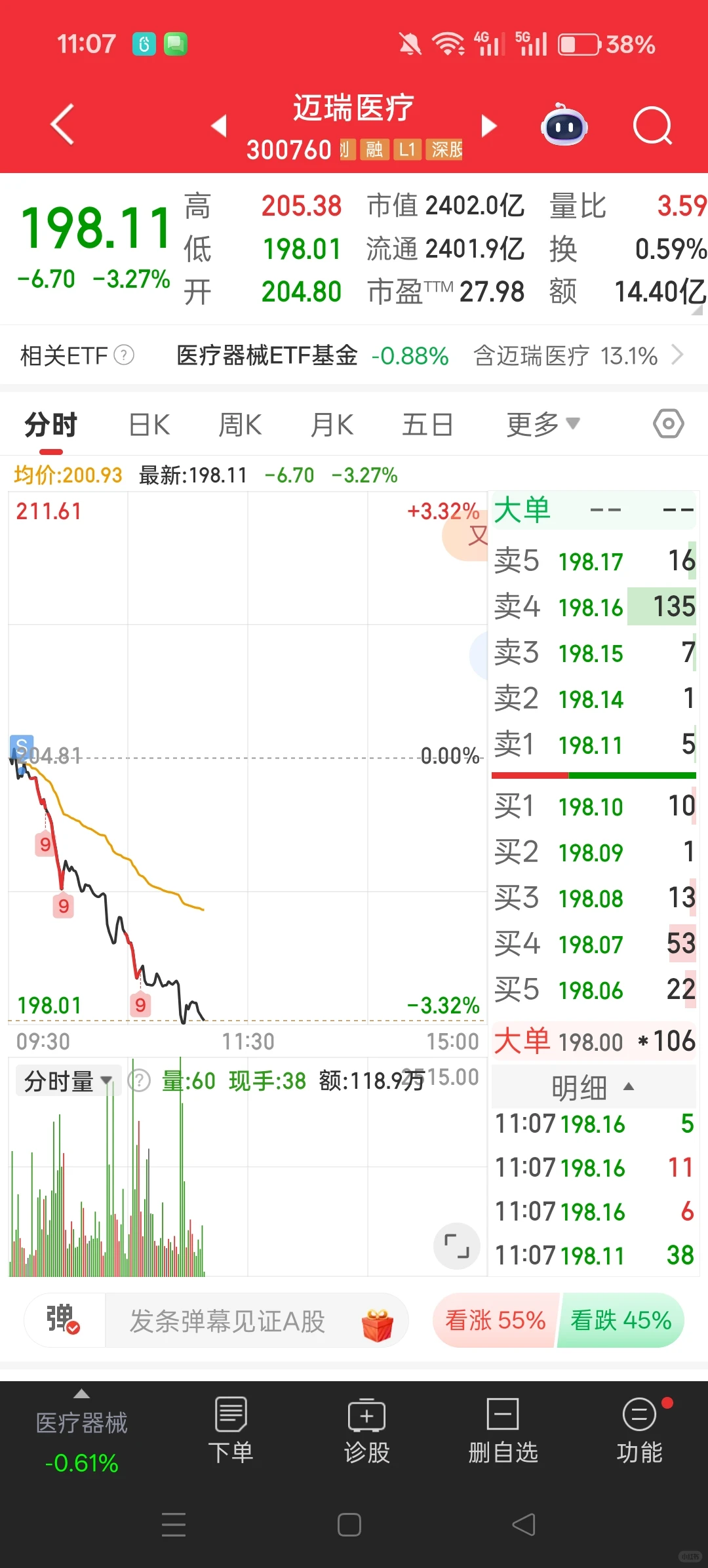 11.20正式攒股息第2天（求关注）