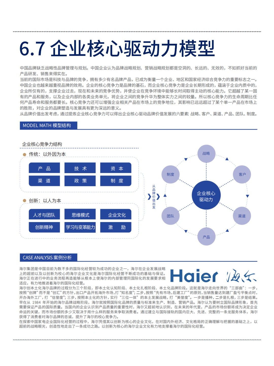 七张图看懂品牌价值模型！超详细！
