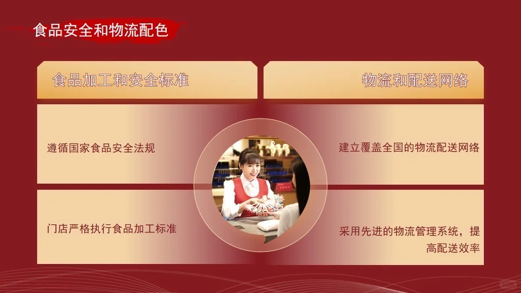 海底捞火锅餐饮品牌分析报告PPT｜企业策略