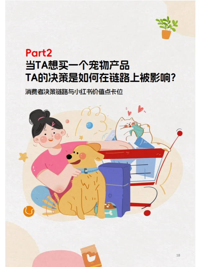 宠物行业洞察报告|揭秘养宠行为背后的秘密