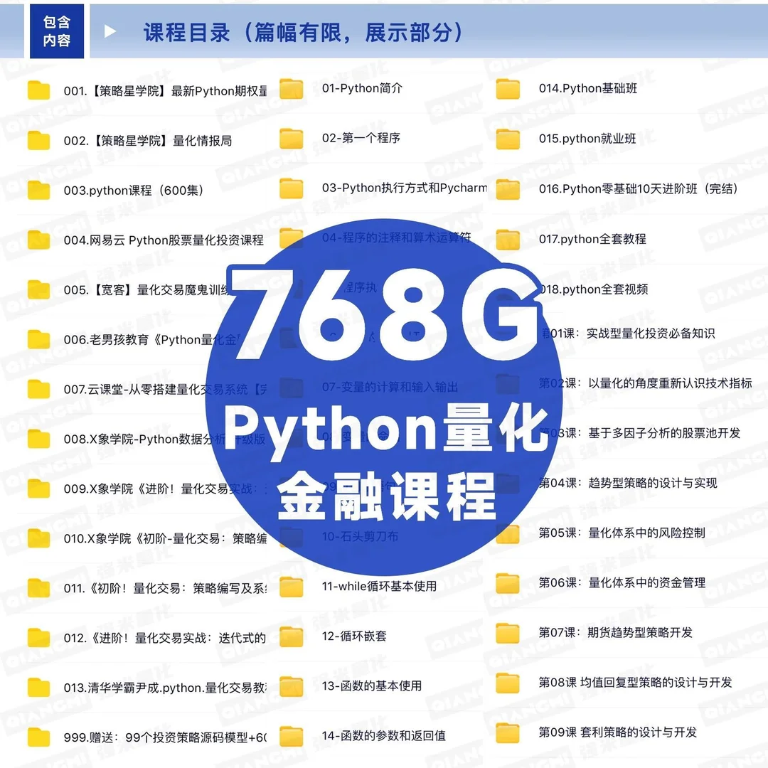 千万别学！90%人不知的量化金融捷径