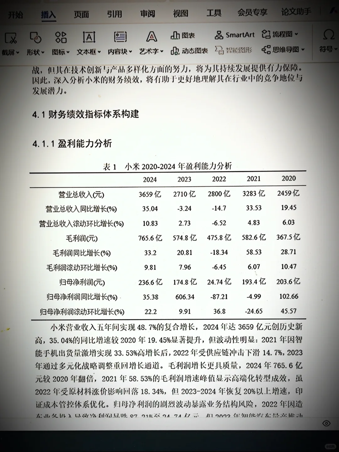小米科技有限公司财务绩效分析