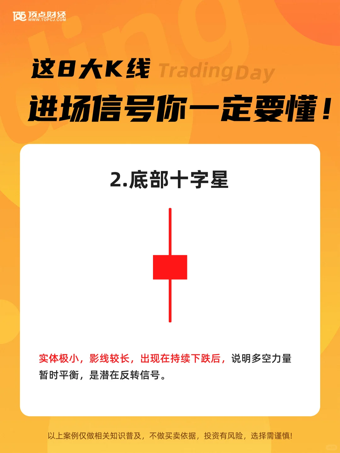 ?这8个K线进场信号你一定要懂！