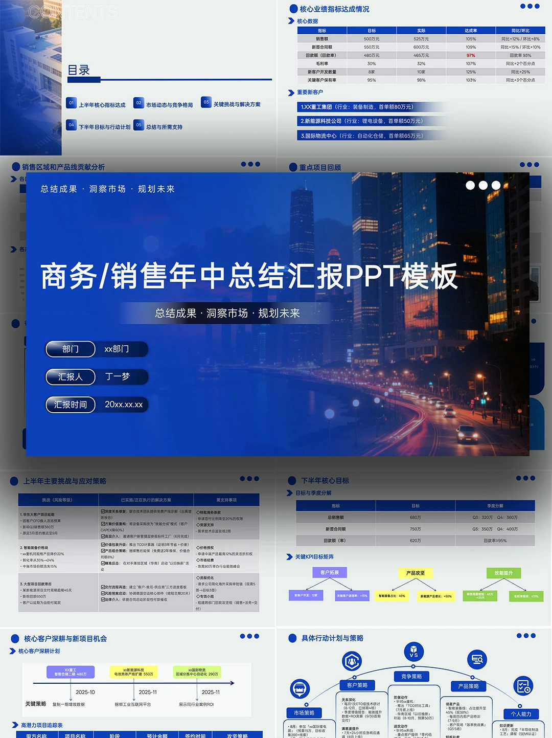 ?商务/销售年中季度月度工作汇报总结ppt