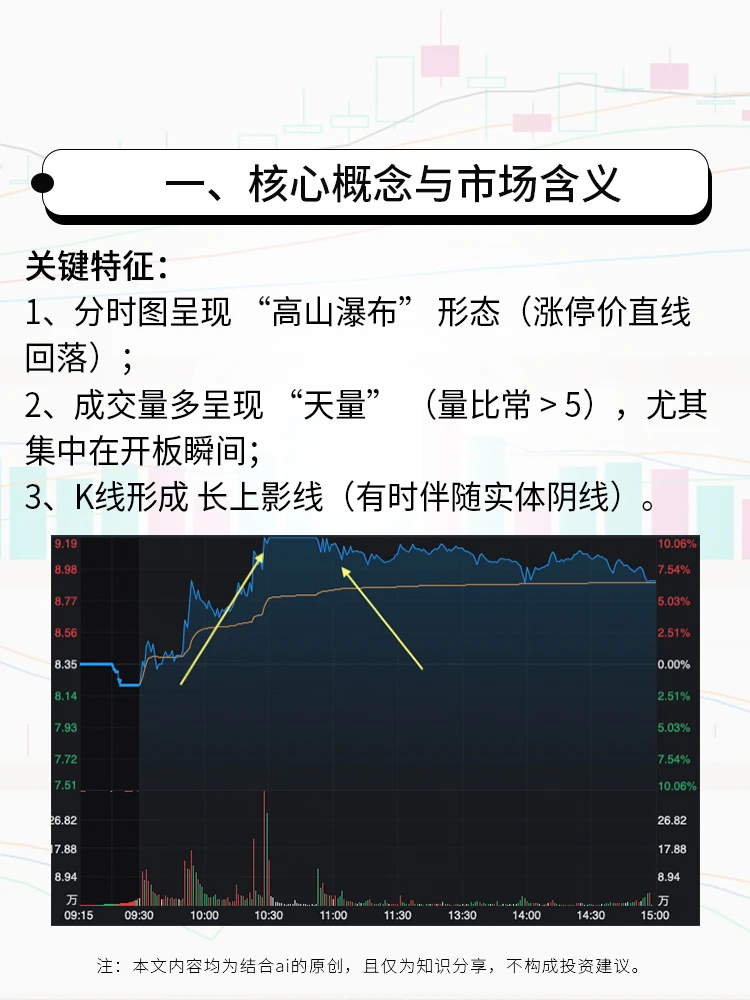 涨停途中开板，俗称