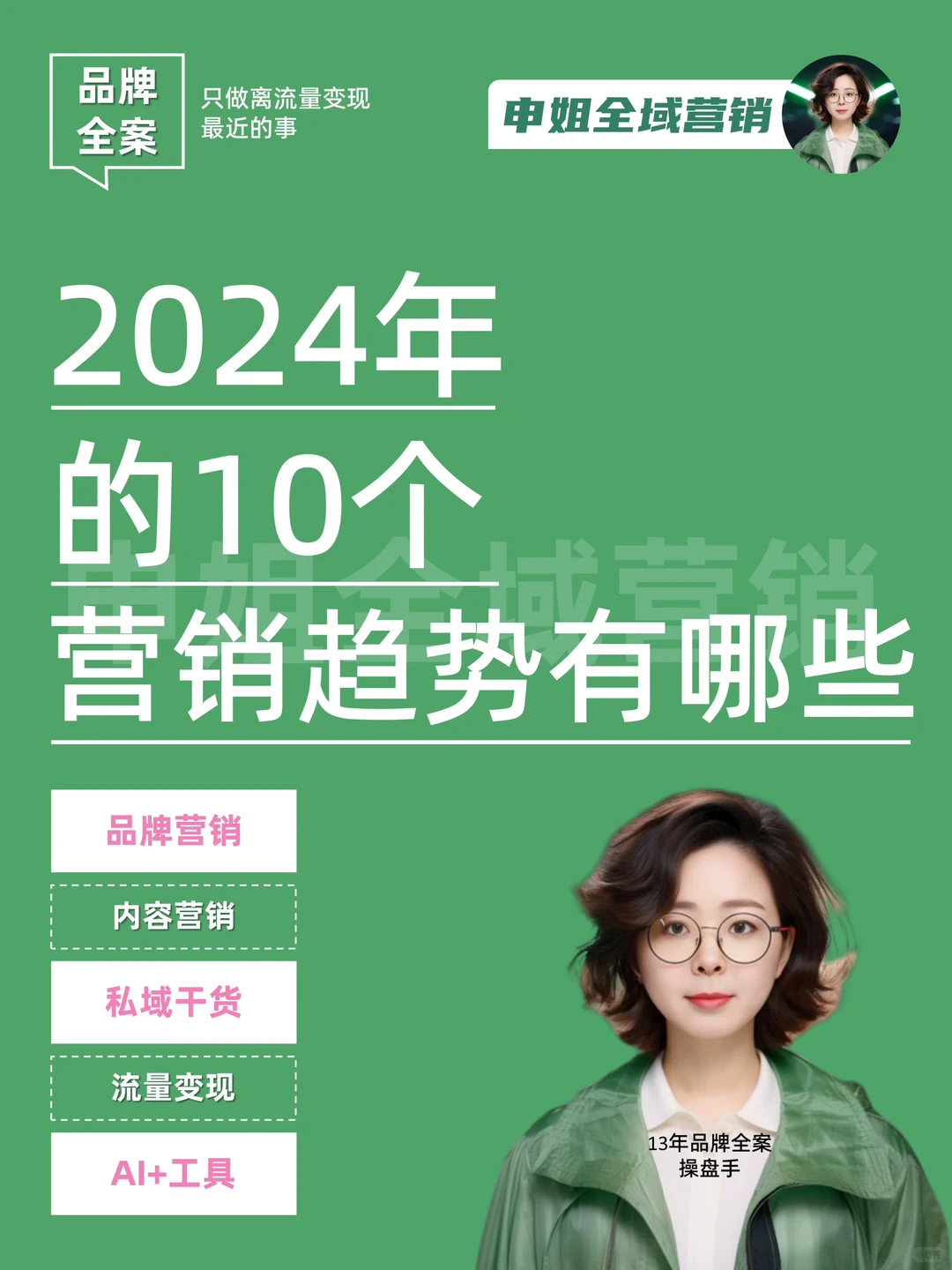 2024年的10大营销趋势