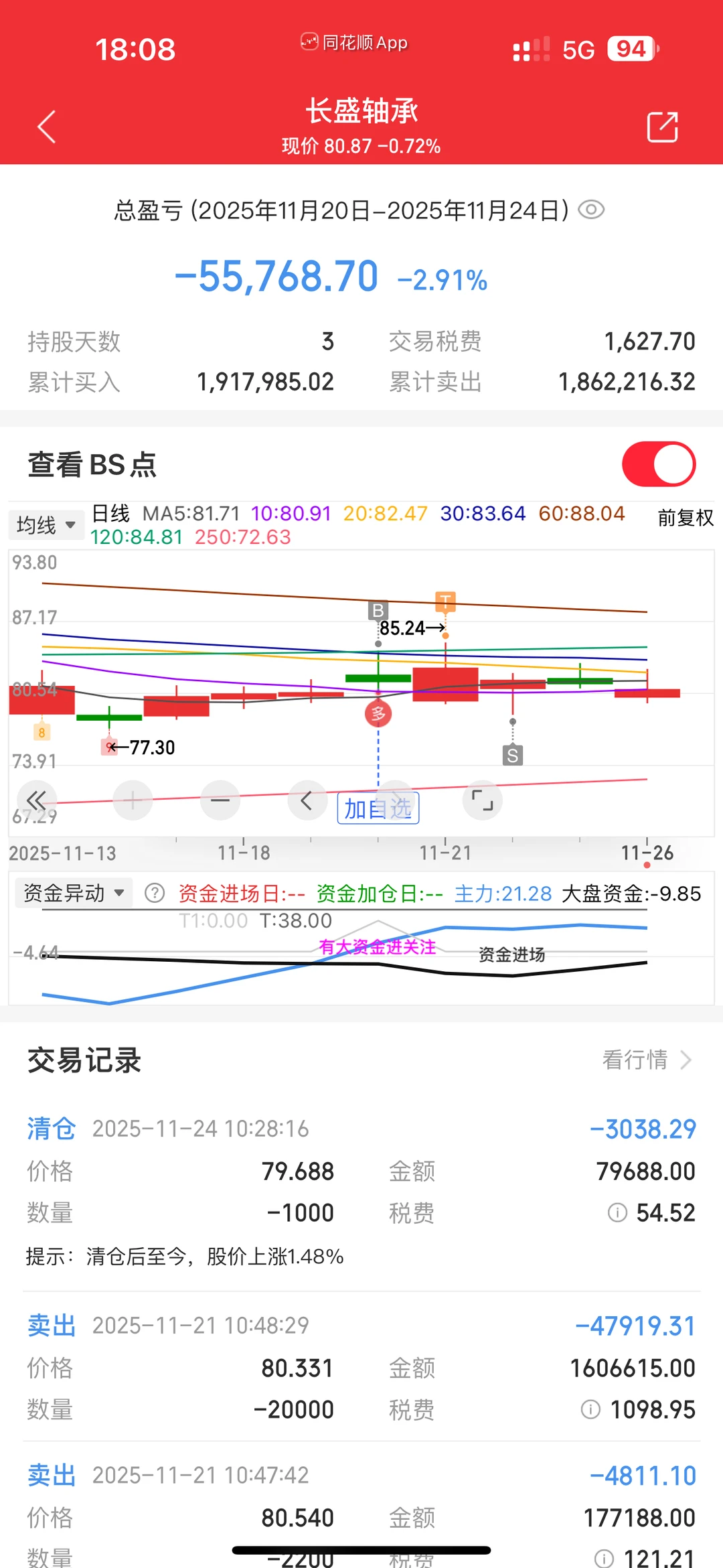 资产减半?去甘露寺自闭emo的阿喵?回宫了