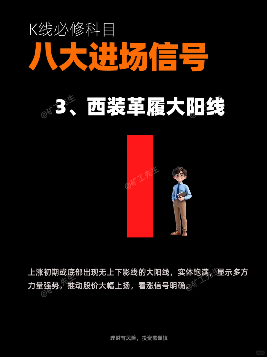 K线必修“八大进场信号”