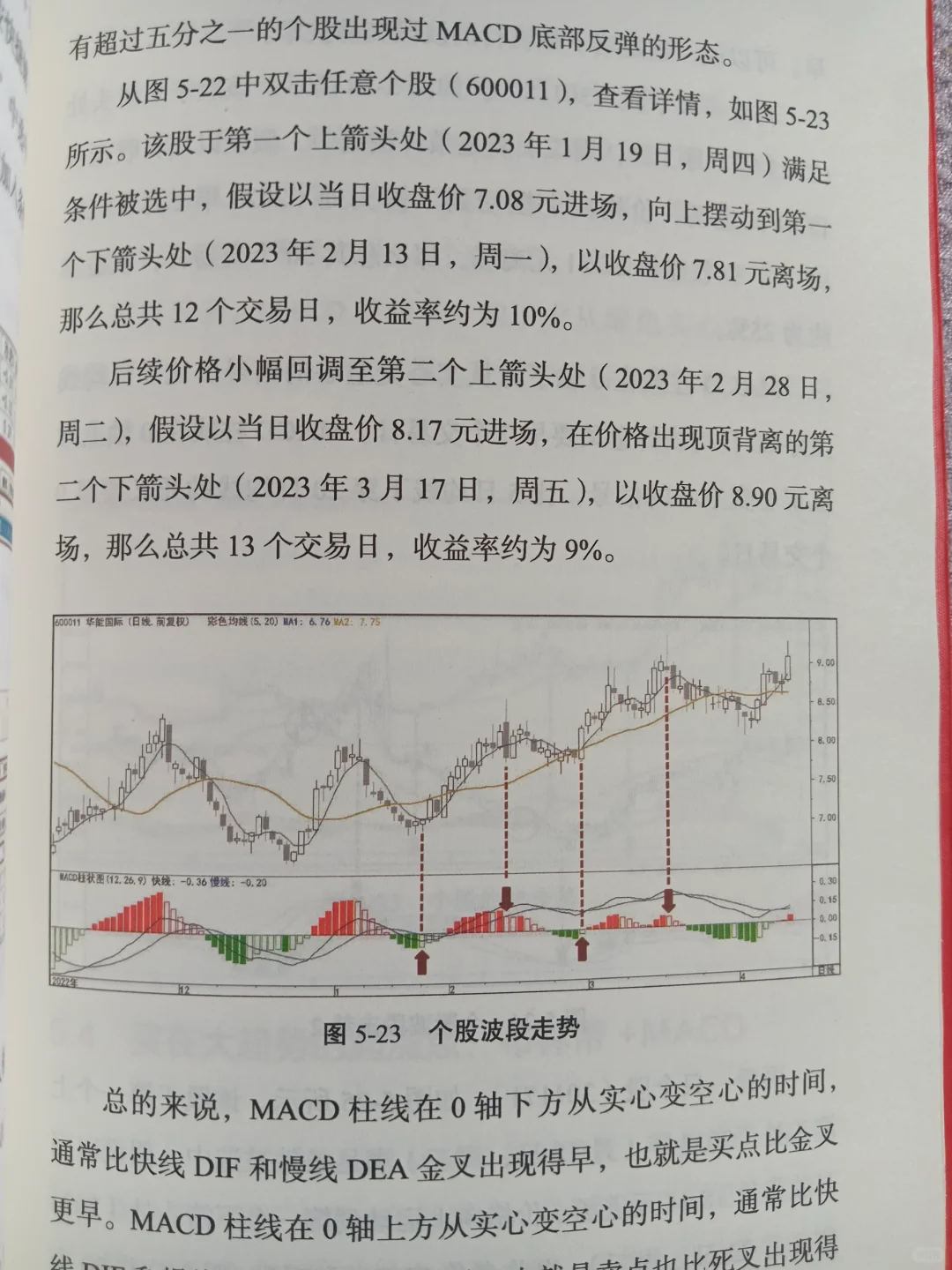 《通达信公式选股》：解锁股市淘金秘籍